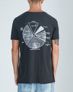 Mens Paradise City Ss Tee Back To Black Tees - Black